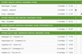 Тотализатор 1х2