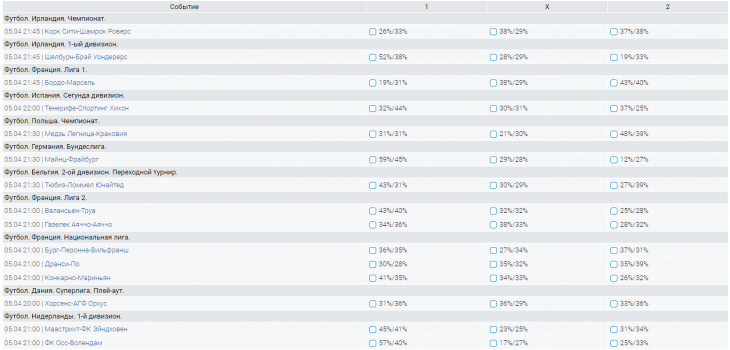 Балтбет суперэкспресс тотализатор