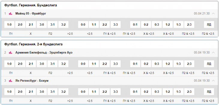 Марафон тотализатор