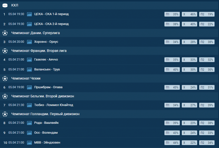 1хБет пятнашка тотализатор