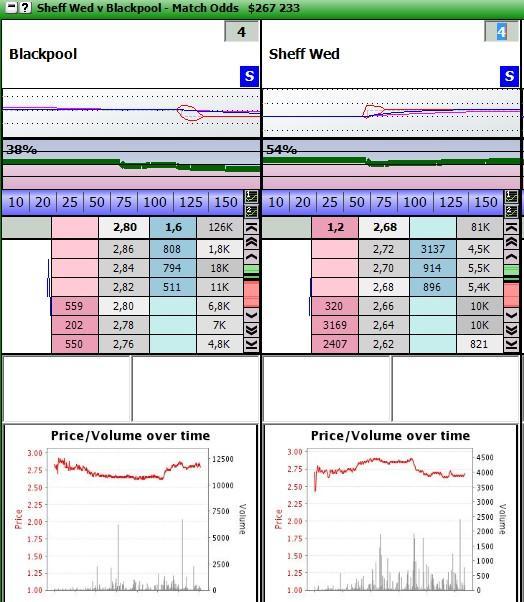 Geeks Toy интерфейс