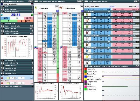 Geeks Toy описание программы