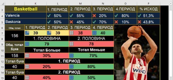 GolPlus Basketball плюсы и минусы