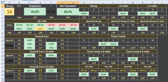 GolPlyus NTFT интерфейс