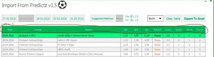 Предикт интерфейс