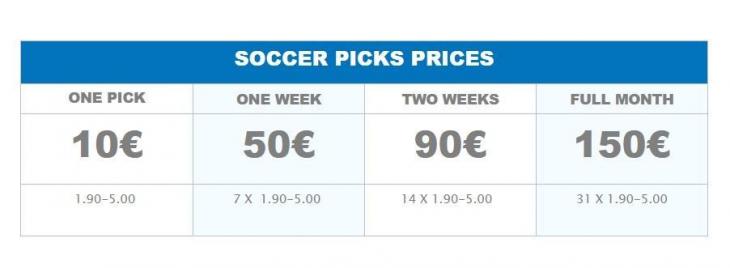 Предикт прайс