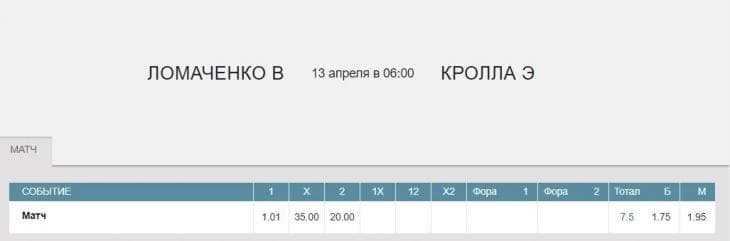 Роспись бокс