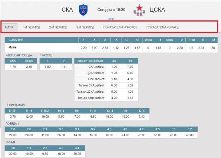 Роспись хоккей