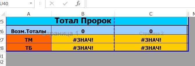 Тотал Пророк