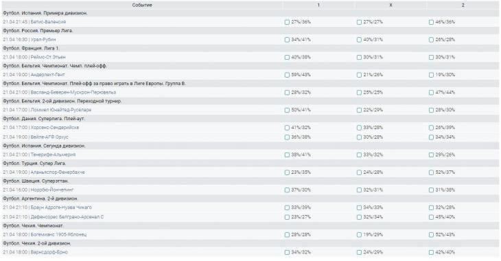 балтбет тото