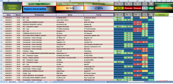 бетгарант матч