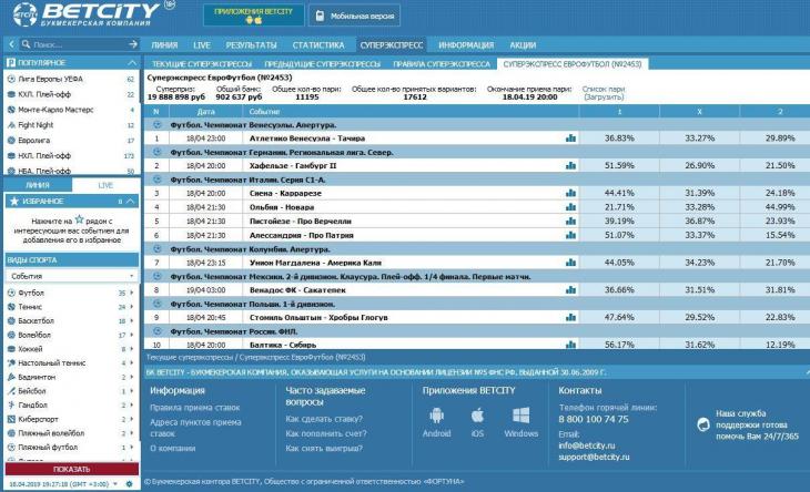 Бк с тотализатором. Бетсити. БК Бетсити. Бетсити букмекерская контора.