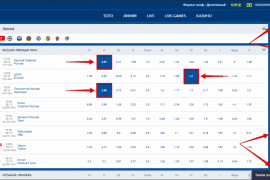 Экспресс Мостбет