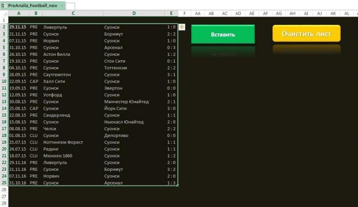 proanaliz-football-teams