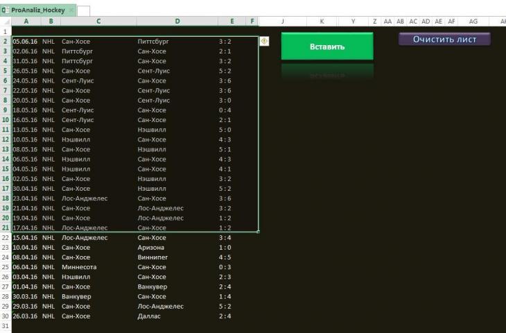 proanaliz-hockey-teams