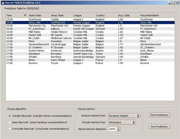 smp-predictions-list
