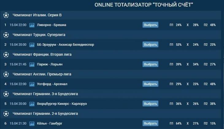 Точный х. 1хбет тото пятнашка. Тотализатор 1xbet. Тото 1хбет выигрыши. 1xbet точный счет.