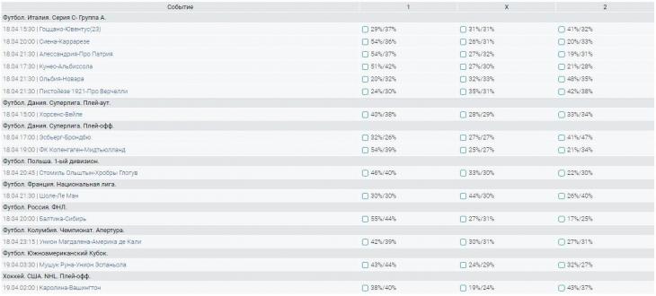 тото балтбет