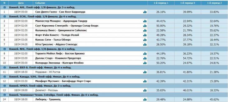 тото бетсити