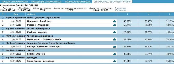 тото бетсити