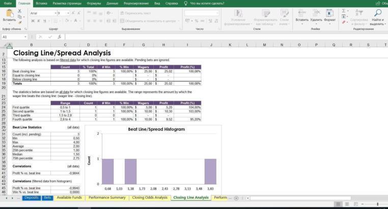 Excel – известное приложение, входящее в пакет Microsoft Office