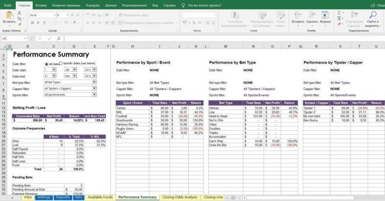 Программа для учета ставок на спорт Excel
