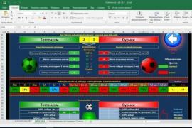 FootForecast  программа для прогнозирования победителя футбольного матча