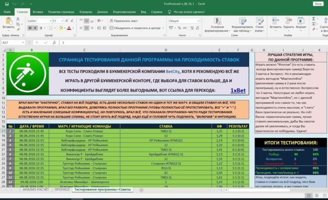 FootForecast – программа для составления прогноза победителя футбольного матча.