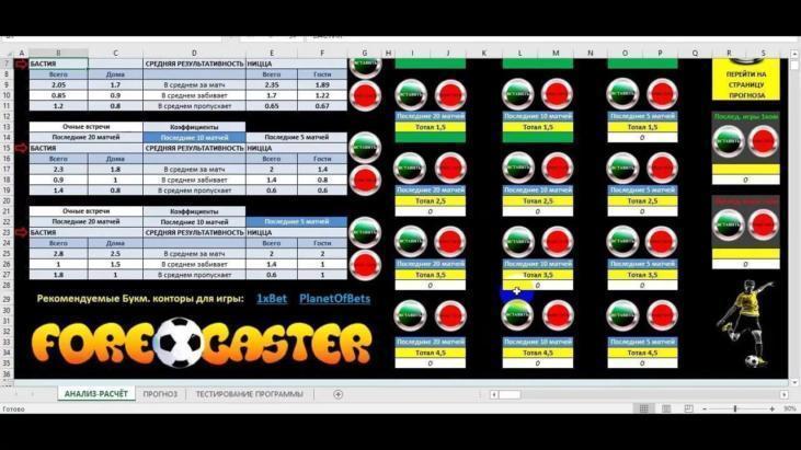 ForeCaster» - Excel таблицы для прогнозирования исхода футбольных матчей на основе статистики.