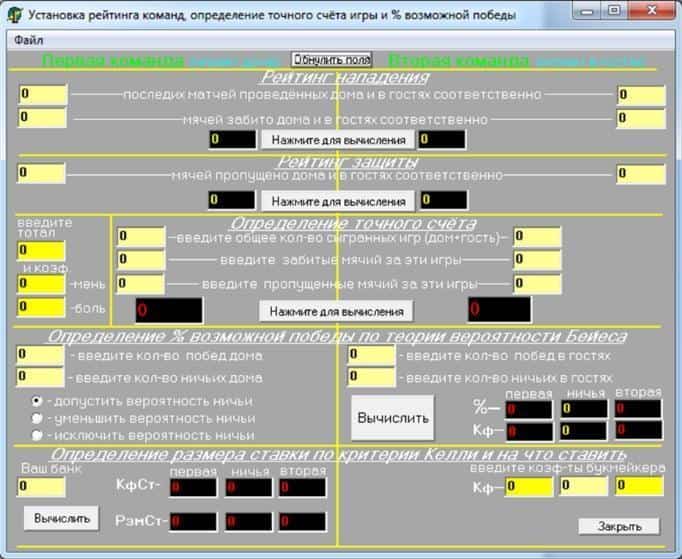 Обзор программы Project Rejting