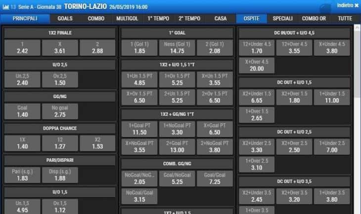 SportBet роспись видов спорта