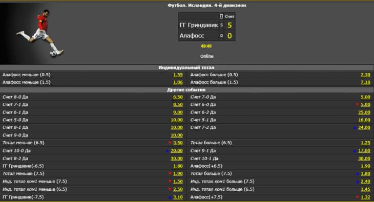 лайв плюс-минус