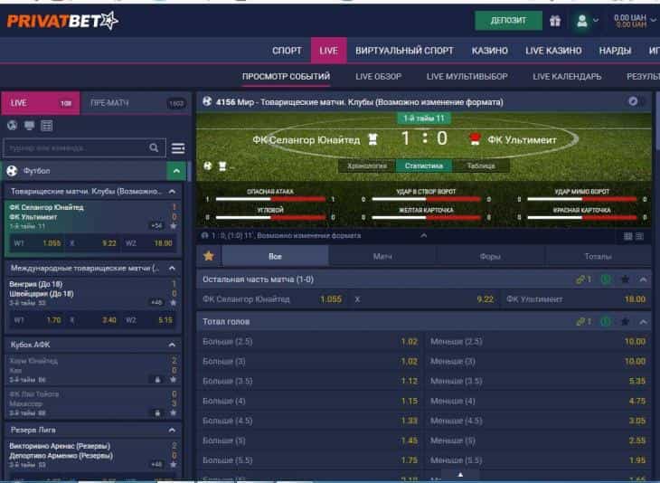 приватбет лайв