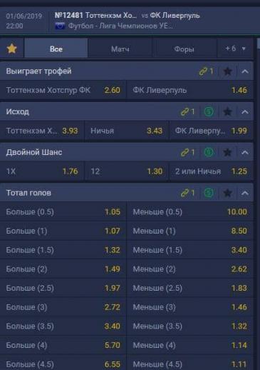 приватбет линия