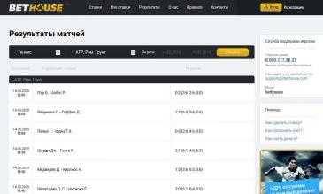 результаты матчей