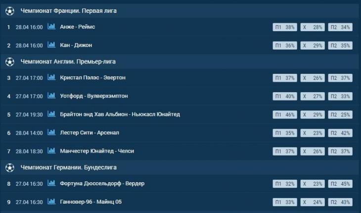 яндекс деньги где можно играть на тото