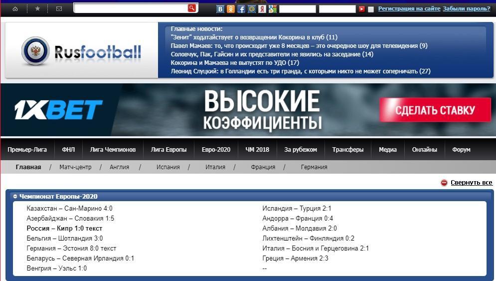 Русфутбол инфо. Русфутболинфо.ру. Русфутбол инфо Русфутбол инфо. Русфутбол новостное издание о футболе. Русфутбол официальный сайт.