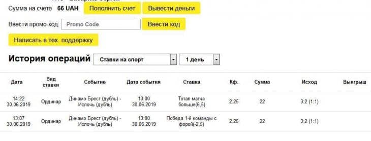 бетстор личный кабинет