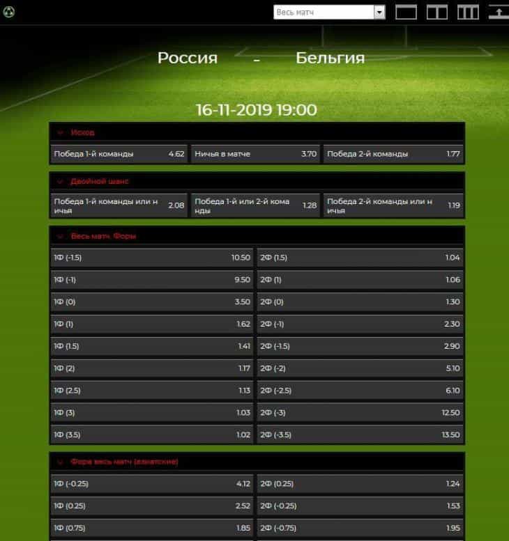 драбет линия