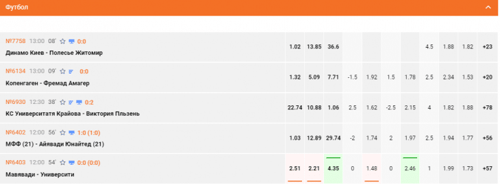 лайв Леман Бет