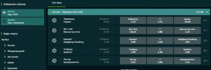 линия рубет