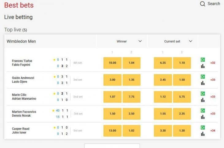 циркус линия