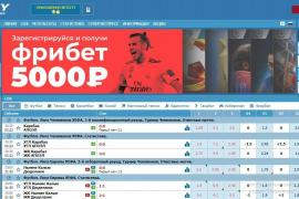 Бетсити главная