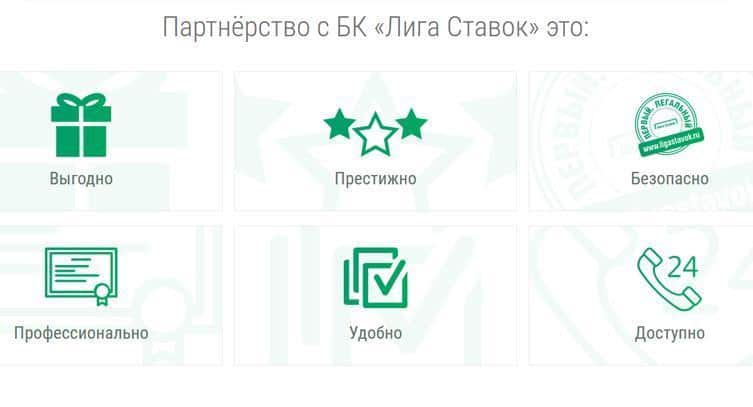 Партнерство с Лига Ставок форма
