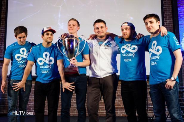 Cloud9 состав команды