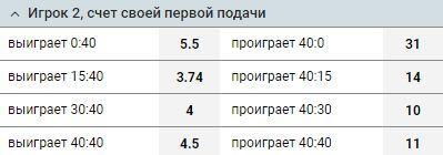 игрок счет первой подачи