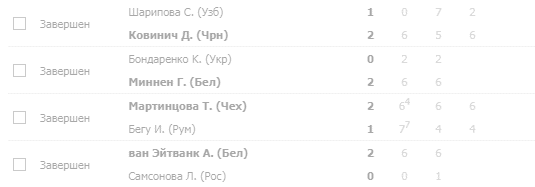 В сете игрок не выиграет ни одного гейма