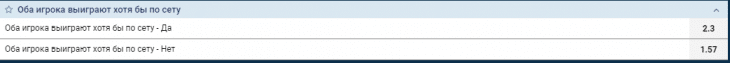 пример рынка Оба игрока выиграют хотя бы по одному сету 