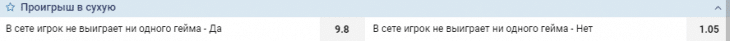 рынок ставки В сете игрок не выиграет ни одного гейма