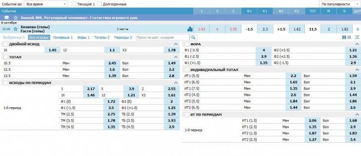 гранд салами